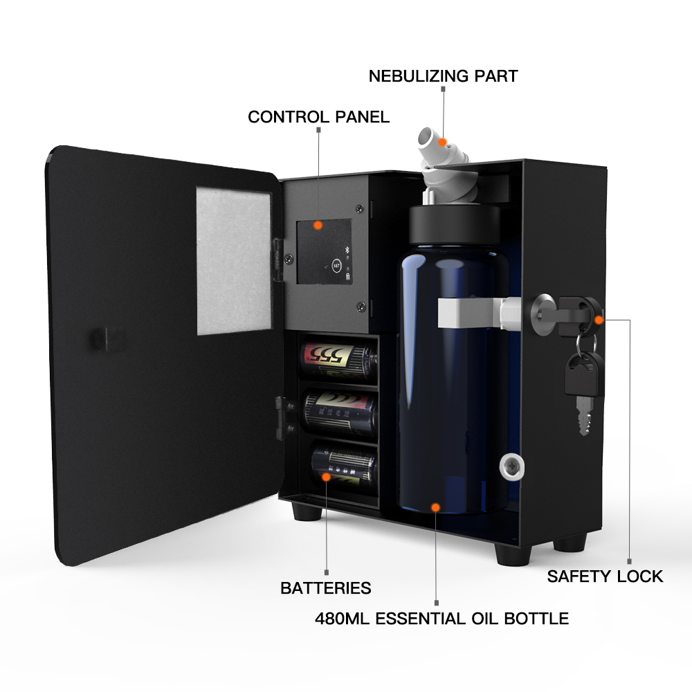 SCENTA Top Sale Aroma Machine  - Perfume Fragrance Sale ulasan dan harga