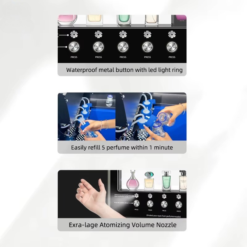 Automatic Perfume Spray Machin - Perfume Fragrance Sale ulasan dan harga