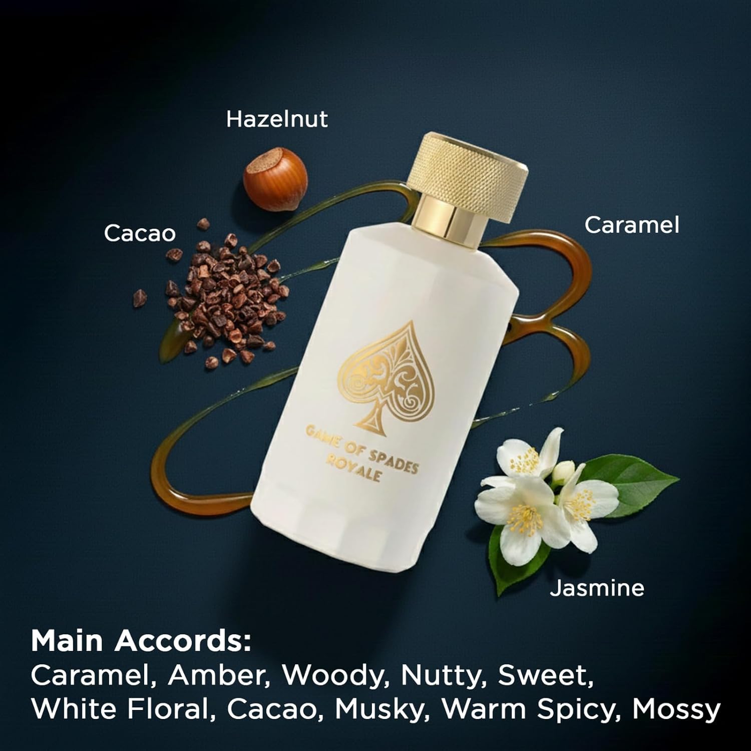 New Arrival Jo Milano Game Of  - Perfume New Fragrance ulasan dan harga