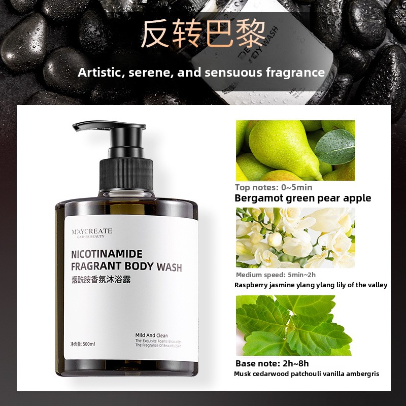 Niacinamide Body Wash Body Moi - Perfume Fragrance Moisturizer ulasan dan harga